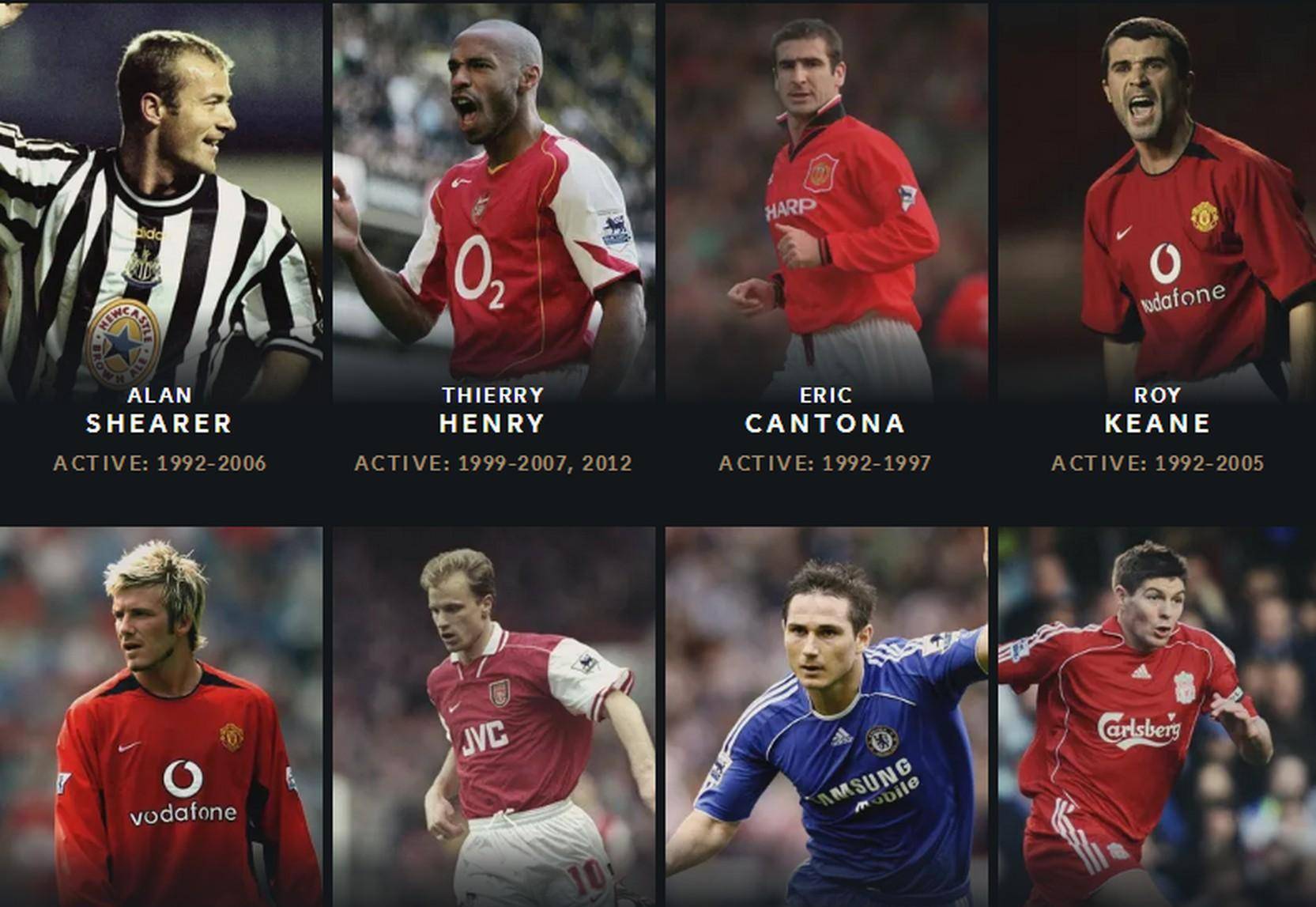 界顶级巨星 界顶级巨星